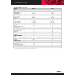 Cyberpower เครื่องสำรองไฟ UPS BU600E-AS / BU650E / BU800E-AS / BU1000EA-AS / BU800ELCD / BU1000ELCD