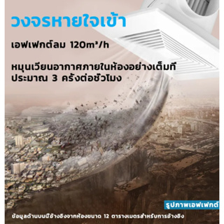 พัดลมดูดอากาศ 10นิ้ว พัดลมระบายอากศ แบบฝังฝ้าเพดาน ที่ดูดอากาศ พัดลมระบายอากาศติดผนัง 220v พัดลมดูดอากาศติดเพดาน