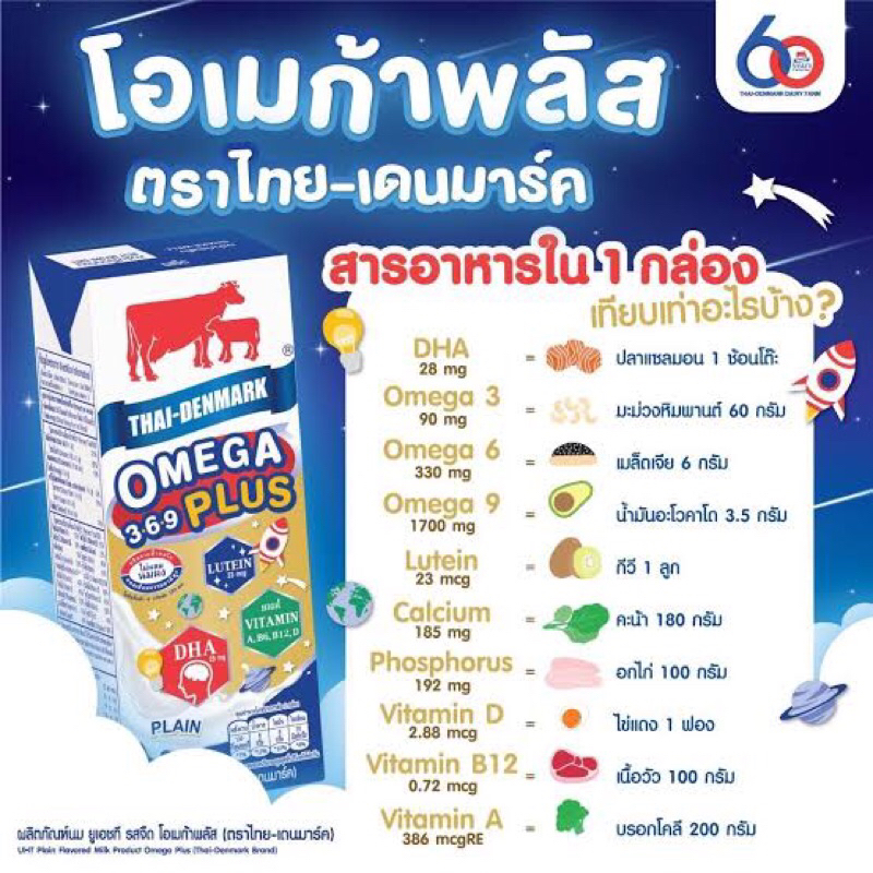 นมไทย-เดนมาร์ค โอเมก้าพลัส
