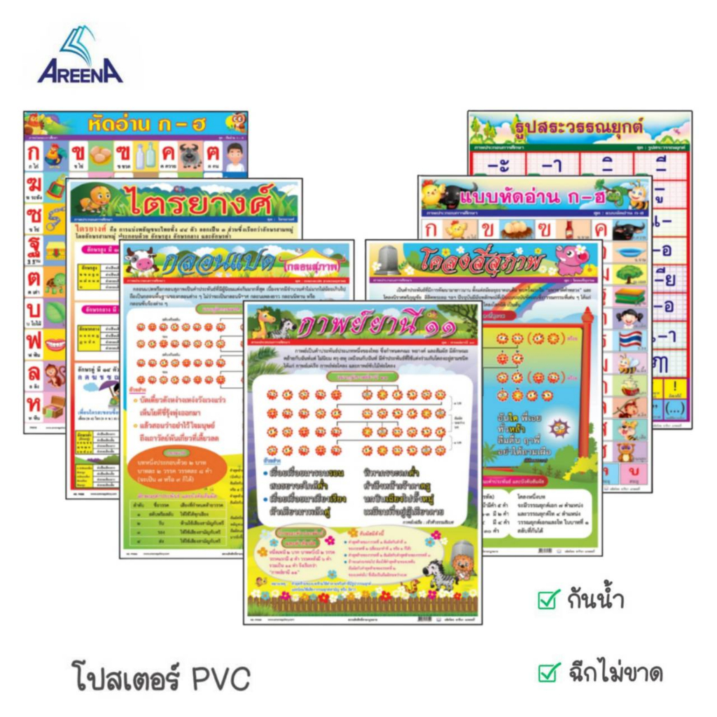 โปสเตอร์ความรู้ PV ฉีกไม่ขาด สื่อการเรียน การสอน ภาษาไทย พิมพ์ภาพ 4 สี เคลือบเงาด้วย PVC จำนวน 1แผ่น พร้อมส่ง