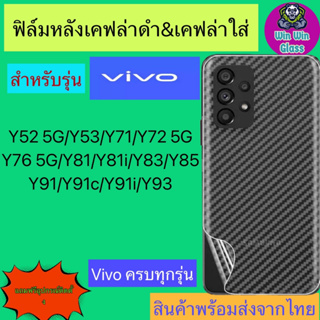 ฟิล์มหลังเคฟล่า Vivo รุ่น Y52 5G/Y53/Y71/Y72/Y76/Y81/Y81i/Y85/Y83/Y91/Y91i/Y91c/Y93/Y95