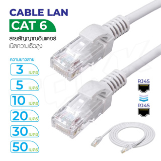 สายแลน Cat6 Ethernet Cable 10/100/1000 Mbps UTP สายเคเบิลเครือข่ายอินเทอร์เน็ต RJ45 Patch LAN สำหรับ Router Modem DSL