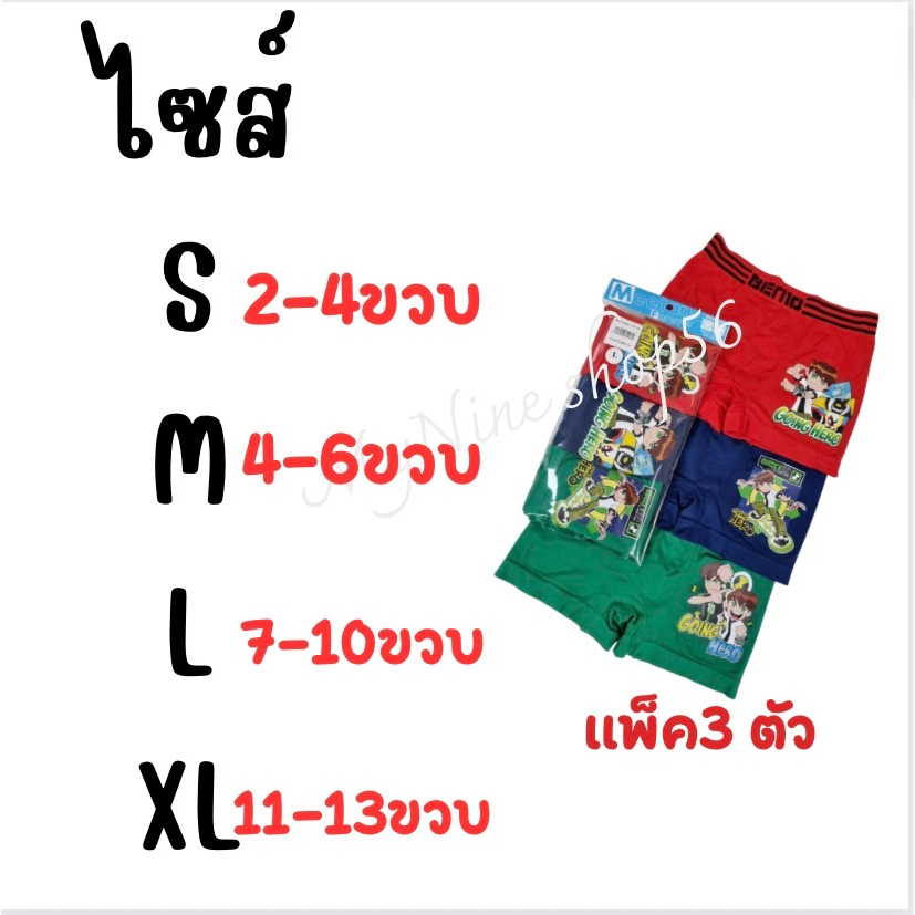 Thumbnail 6