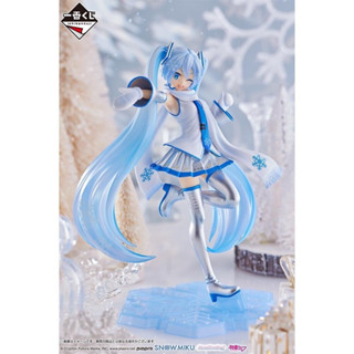 Hatsune Miku model - Ichiban Kuji Yuki Miku ~Snow Miku LAST PRIZE (Bandai Spirits)