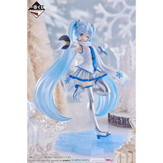 Hatsune Miku model - Ichiban Kuji Yuki Miku ~Snow Miku LAST PRIZE (Bandai Spirits)