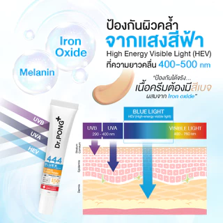 Dr.PONG 444 BlueX iron oxide plus melanin hybrid sunscreen SPF50 PA+++ Ectoin Niacinamide