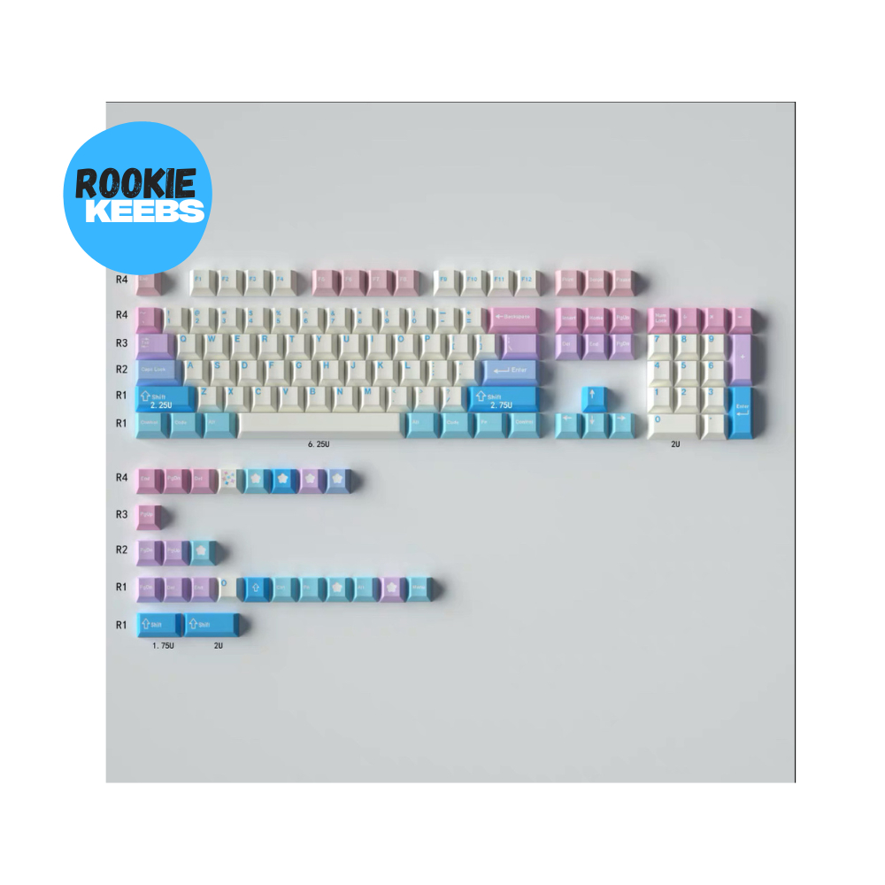 (พร้อมส่งจากไทย)GMK Fairy Clone PBT Cherry Profile Keycap