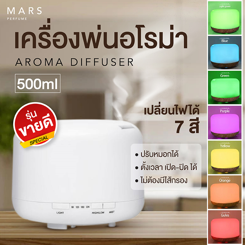 พร้อมส่งจากไทย  เครื่องพ่นไอน้ำ เครื่องพ่นอโรม่า LED Humidifier Home