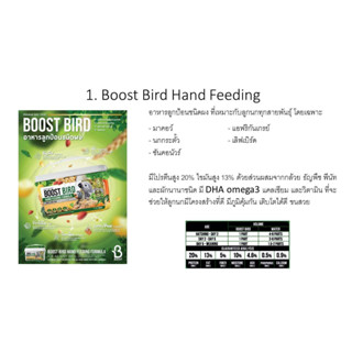 BOOST BIRD HAND FEEDING อาหารลูกป้อนชนิดผง ที่เหมาะกับลูกนกทุกสายพันธุ์ 1kg.