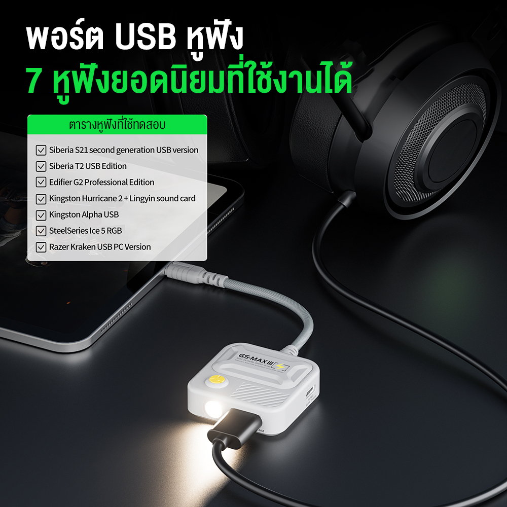 Plextone GS Max Mask III 4 in 1 Type-C Game Audio Sound card Adapter ซาวการ์ด การ์ดเสียง ตัวแปลงสัญญาณเสียง #Qoomar