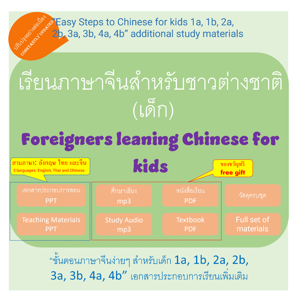 ภาษาจีนในฐานะสื่อการสอนภาษาต่างประเทศ ภาษาไทย ภาษาอังกฤษ ภาษาจีน การเรียนรู้สามภาษา ภาษาจีนมีสื่อการเรียนรู้เพื่อการศึกษ