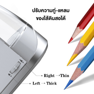 เครื่องเหลาดินสอ กบเหลาดินสอ ที่เหลาดินสอ อัตโนมัติ Autostop TENWIN no.8031