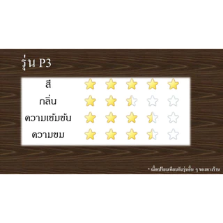 ผงโกโก้แท้100% CCS P3(รุ่นพรีเมี่ยม)ขนาด75&250กรัม Black Cocoa Powder100% CCS P3(Premium)size75&250g