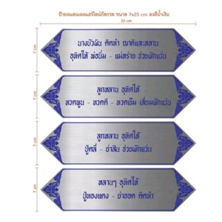 ป้ายสแตนเลสกัดกรด 7 ชิ้น ตามแบบ (ทักแชท)