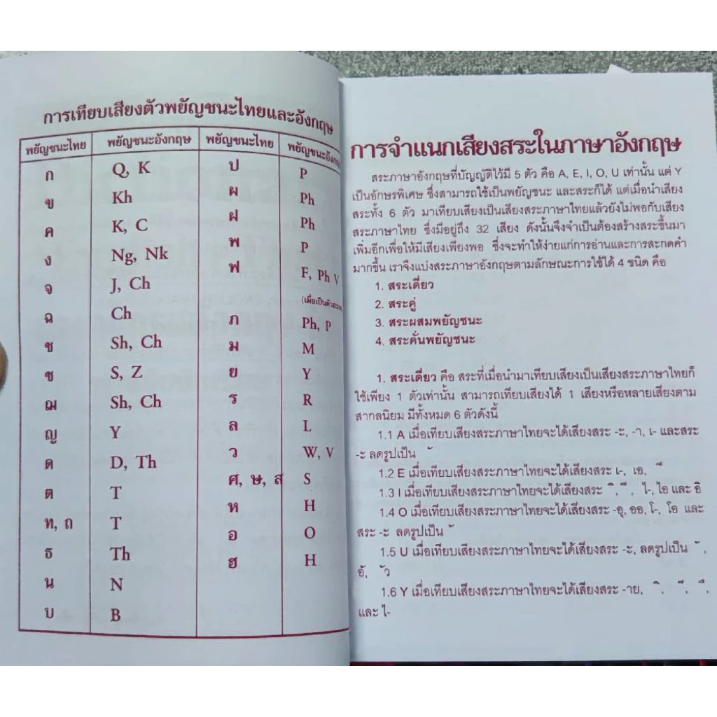 พจนานุกรมอังกฤษไทย80บ.(5788) thumbnail 4