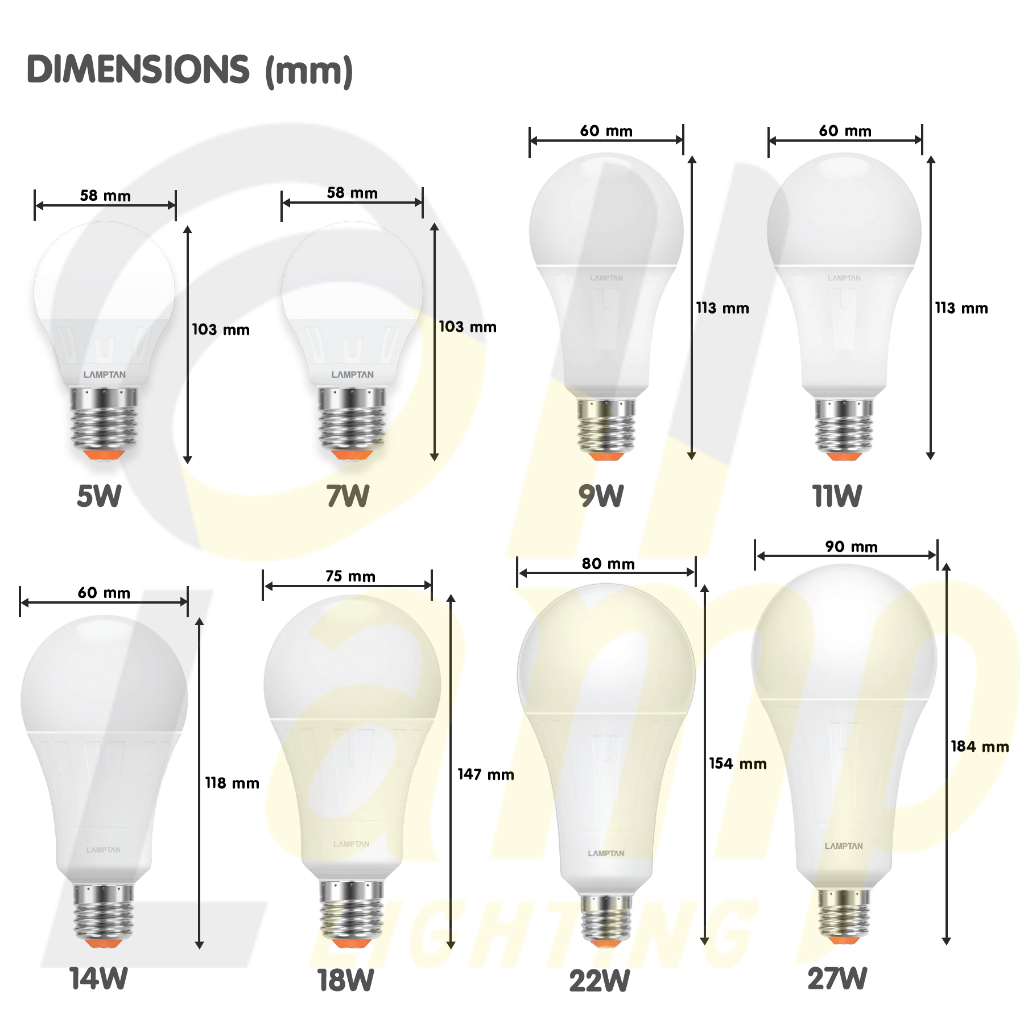 Lamptan [แพ็ค2หลอด] หลอดไฟ LED 5w 7w 9w 11w 14w 18w 22w 27w รุ่น GLOSS V2  ช่วยประหยัดไฟ 85%
