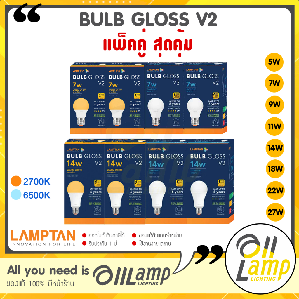 Lamptan [แพ็ค2หลอด] หลอดไฟ LED 5w 7w 9w 11w 14w 18w 22w 27w รุ่น GLOSS V2  ช่วยประหยัดไฟ 85%