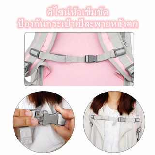 กระเป๋าเป้แมว กระเป๋าเป้สะพายหลัง ระบายอากาศ สําหรับสัตว์เลี้ย แมวที่มีน้ําหนักน้อยกว่า 8 กก. - รูปที่ 6