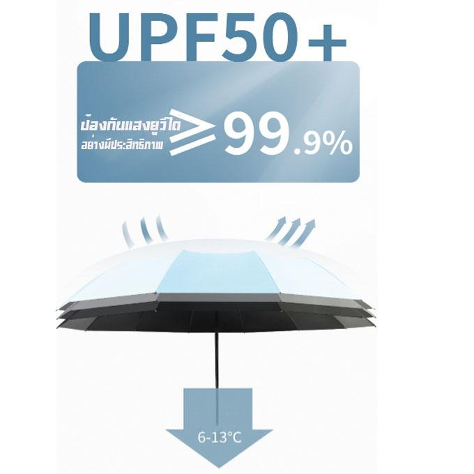 ลด 50% ล้างสต๊อค  Sp  ร่มกันฝนกันแดดกัน UV ทันสมัย พกพาสะดวก น้ำหนักเบา Umbrella 1205 1205-10 รูปที่ 4