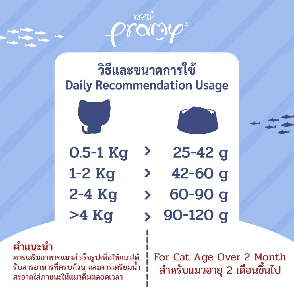 Pramy อาหารเปียกแมว 1ซอง ลูกแมว แมวโต แมวสูงวัย thumbnail 9
