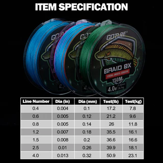 GOTURE สายเบ็ดตกปลา PEญี่ปุ่น ถัก8เส้น ความยาว150M เบอร์0.4/0.6/0.8/1.2/1.5/2.5/4.0 จัดส่งจากไทย