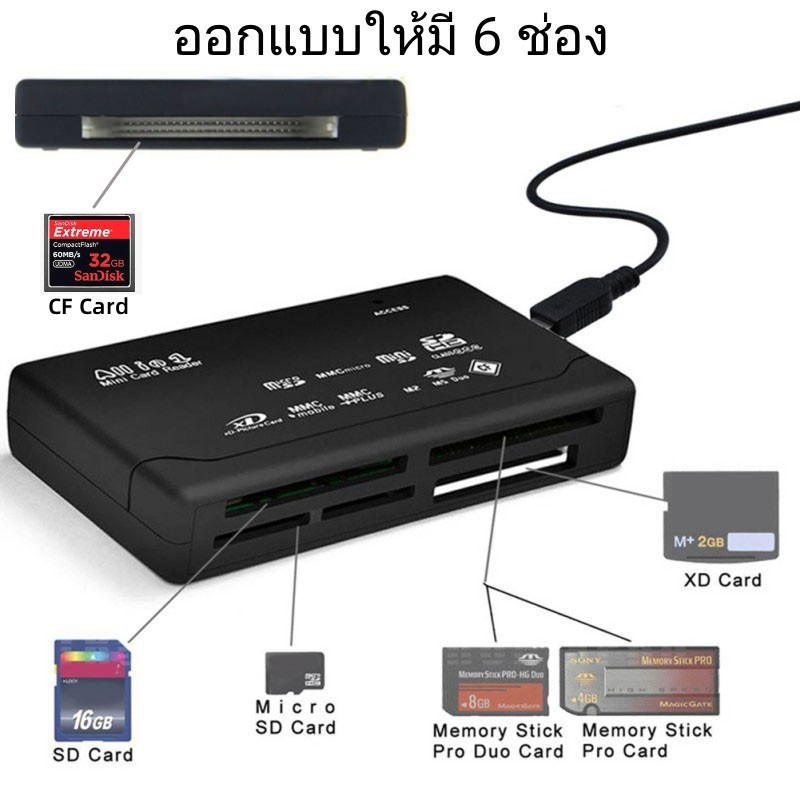 เครื่องอ่านการ์ด USB ความเร็วสูง 3.0 แบบพกพา 6 สล็อต All-in-One Memory Card Reader - Ultra High Speed Plug and Play Multi Card Adapter รองรับ TF CF SD MMC Mini SD / SDHC MS XD M2
