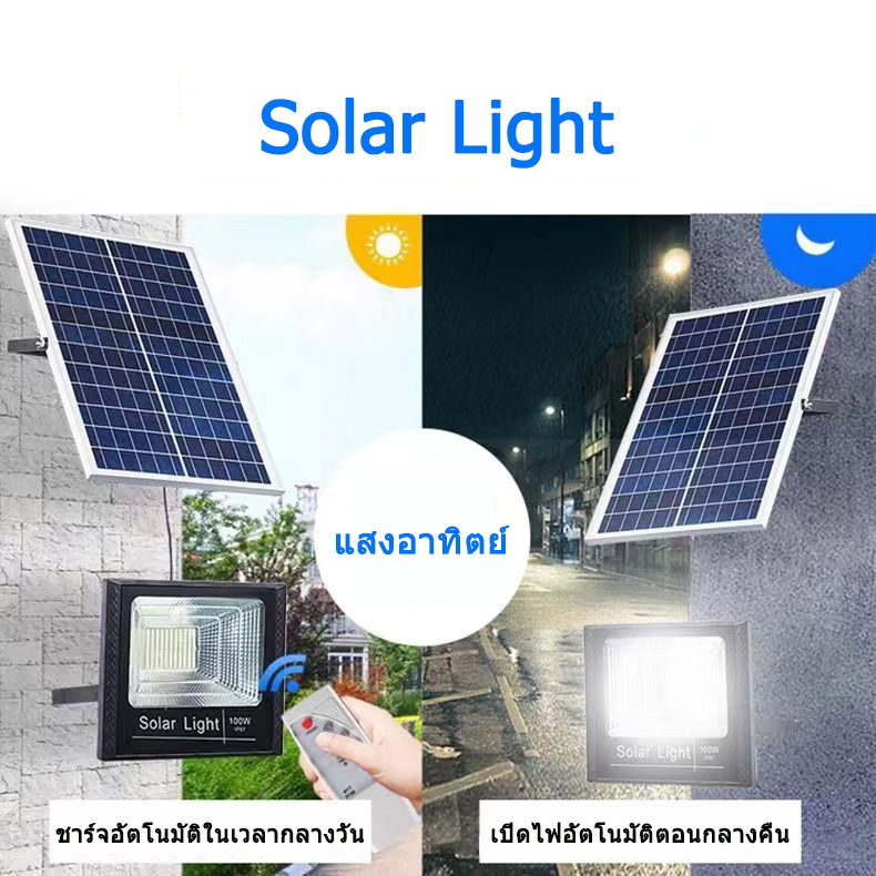 Solar Light ไฟสปอร์ตไลท์ กันน้ำ ไฟ ไฟ led โซล่าเซลล์ ไฟสปอร์ตไลท์โซล่าเซลล์ Lamp Solar Outdoor Lighting