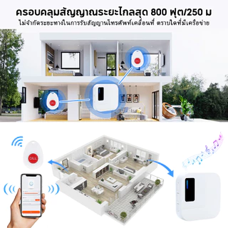🔥ส่งไวจากไทย🔥CallToU WiFi กริ่งฉุกเฉิน Pager Tuya App กริ่งผู้สูงอายุ กร่ิงกดเรียก สำหรับผู้ป่วย ​ผู้สูงอายุ TY01