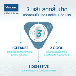 Virbac - 2 X ขนมขบเคี้ยวทำความสะอาดฟัน เวจจี้เด็นท์ เฟรช - ขนาด M 375 กรัม [C.E.T.® VeggieDent FR3SH - M 375 g x 2 packs