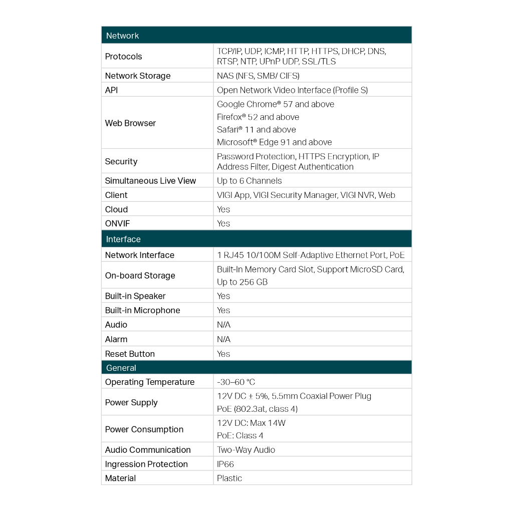 TP-Link VIGI กล้องวงจรปิดสำหรับภายนอก 4MP ภาพสี24ชม. พูดคุยโต้ตอบได้ รุ่น VIGI C540V BY N.T Computer