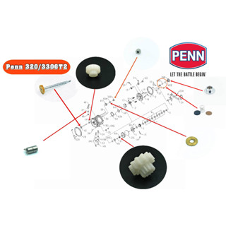 อะไหล่​ชุดฝาปรับหน่วง​ และชุดเฟืองเกลี่ยสาย สำหรับรอก​ Penn​…