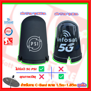 หมวกจานดาวเทียม หมวกครอบ LNB Psi Infosat