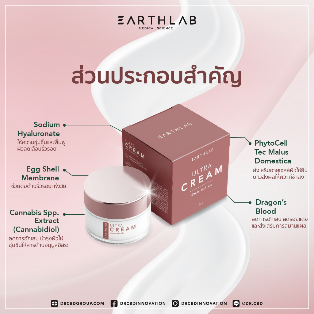 Earth Lab CBD ULTRA CREAM l ครีมบำรุงผิวหน้า ล็อคความชุ่มชื้น ผิว ...