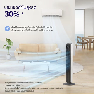 [สินค้าพร้อมส่ง] Levoit Smart Tower Fan LTF-F422/F362/F422Wifi พัดลมอัจฉริยะ ความเร็ว 12 ระดับ เซ็นเซอร์วัดอุณหภูมิ