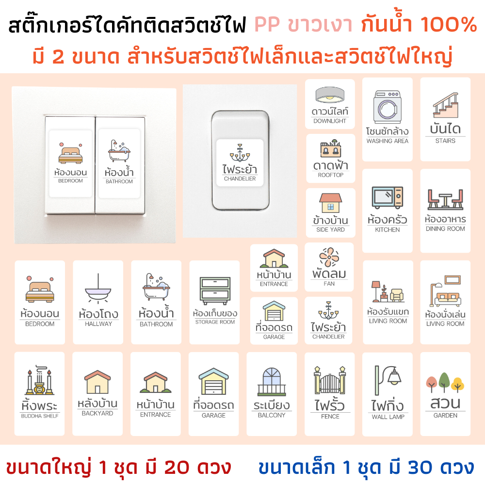 (มี 2 ขนาด) สติ๊กเกอร์สวิตช์ไฟ กระดาษ PP ขาวมัน กันน้ำ สติกเกอร์ไฟ ห้องนอน ห้องน้ำ บ้าน light switch