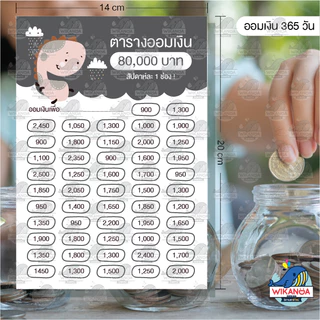 ตารางออมเงิน 💰 น้องๆเก็บทรัพย์ 😻 ขนาด A5 ออมรายสัปดาห์ 10,000 บาท - 100,000 บาท
