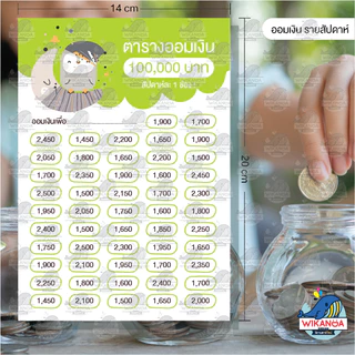 ตารางออมเงิน 💰 น้องๆเก็บทรัพย์ 😻 ขนาด A5 ออมรายสัปดาห์ 10,000 บาท - 100,000 บาท