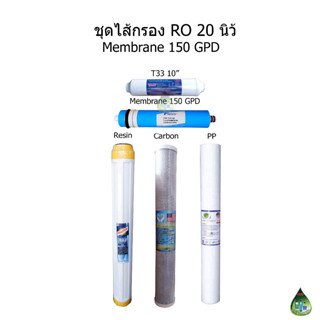 ชุดไส้กรอง RO 20 นิ้ว Membrane 150 GPD