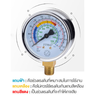 SUMO เกจ์วัดแรงดัน 63mm.Pressure Gauge แบบแห้ง เกลียวออกล่าง 1/4" ใช้ได้ทั้งระบบลมและน้ำ 1-250 บาร์ เกจ์แห้ง เกจ์ลม เกจ์