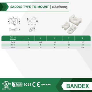 BANDEX แป้นยึดสกรู แป้นยึดสายไฟ ตัวล็อคสายไฟ ตัวยึดเคเบิ้ลไทร์ 1ถุง/100ชิ้น