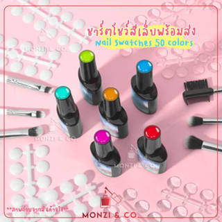 ชาร์ตโชว์สีเล็บ หมุดสี พร้อมส่งทุกวัน โชว์สีบนขวดเล็บเจล แถมกาวติด 120 Tips/Pack Flat Back Fake Display Tips