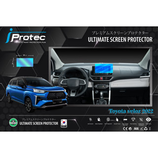 iProtec ฟิล์มใสกันรอยหน้าจอคอนโซนรถยนต์ Toyota Veloz 2022 - ปัจจุบัน ขนาดหน้าจอ 13cm*26cm