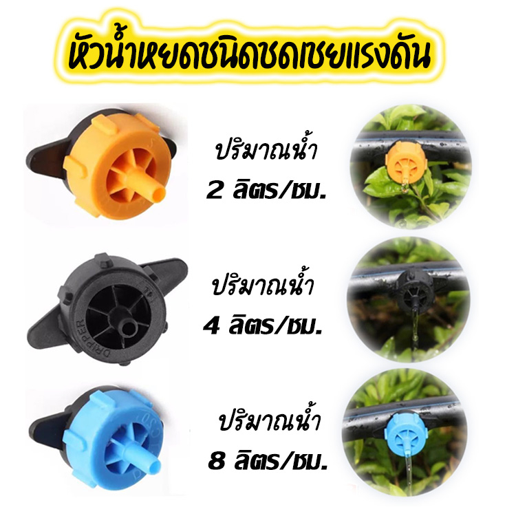 หัวน้ำหยดชนิดชดเชยแรงดัน อัตราการจ่ายน้ำ 2ลิตร/4ลิตร/8ลิตร/ชม.ประหยัดน้ำ