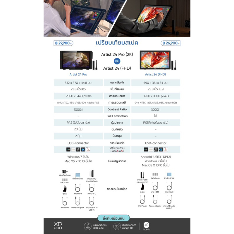 [มือสอง] XPPen Artist 24 Pro เมาส์ปากกาพร้อมจอวาด ขนาด 23.8 นิ้ว 2K QHD แรงกดปากกา 8192 ระดับ แสดงสี