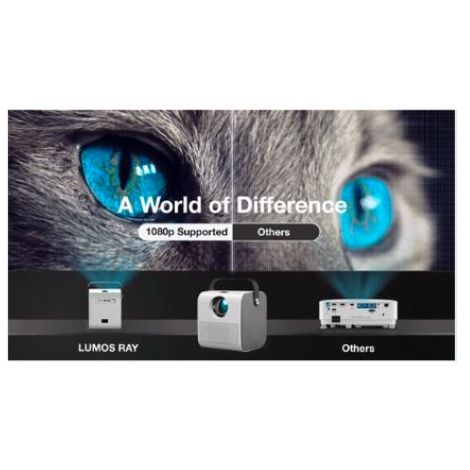 Android Full HD 4K Projector 1080P Q3 Pro โปรเจคเตอร์ 6000 Lumens ...