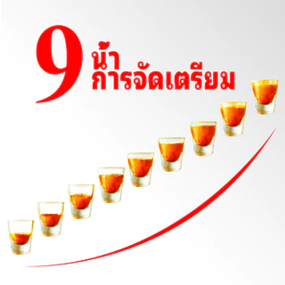 LaHome 6 in 1 เครื่องชงกาแฟหลายแคปซูล Espresso Nespresso Dolce Gusto Ground K-Cup 20Bar