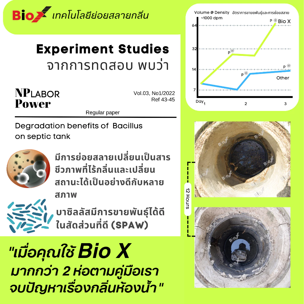 Bio X ไบโอเอ็กซ์(ของแท้100%) สลายกลิ่นส้วม กลิ่นท่อ ส้วมตัน ส้วมเต็ม thumbnail 4
