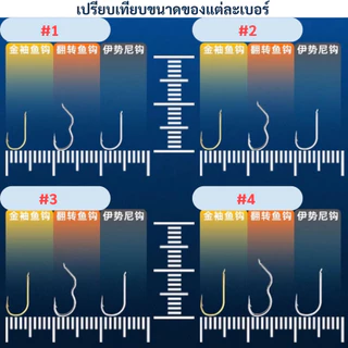 ตะขอ automatic 12ชิ้น(ตะขอพลิกอัตโนมัติ) ตะขอXiao Xianlang สินค้าส่งจากไทย