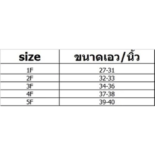 กางเกงยีนส์ขายาว ผู้ชาย ทรงเดฟ สกินนี่ ผ้ายืด เป้ากระดุม Size.28-42