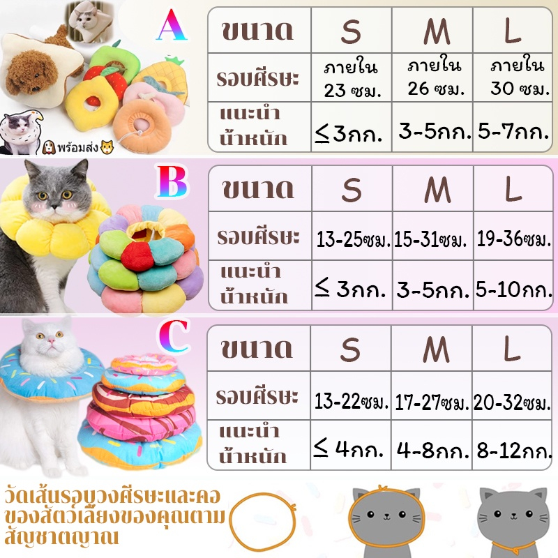 🔥พร้อมส่ง😻ปรับขนาดได้ คอลล่าแมว คอลล่ากันน้ำ คอลล่าเบา ปลอกคอกันเลีย กันเกา ป้องกันการเลียแผล